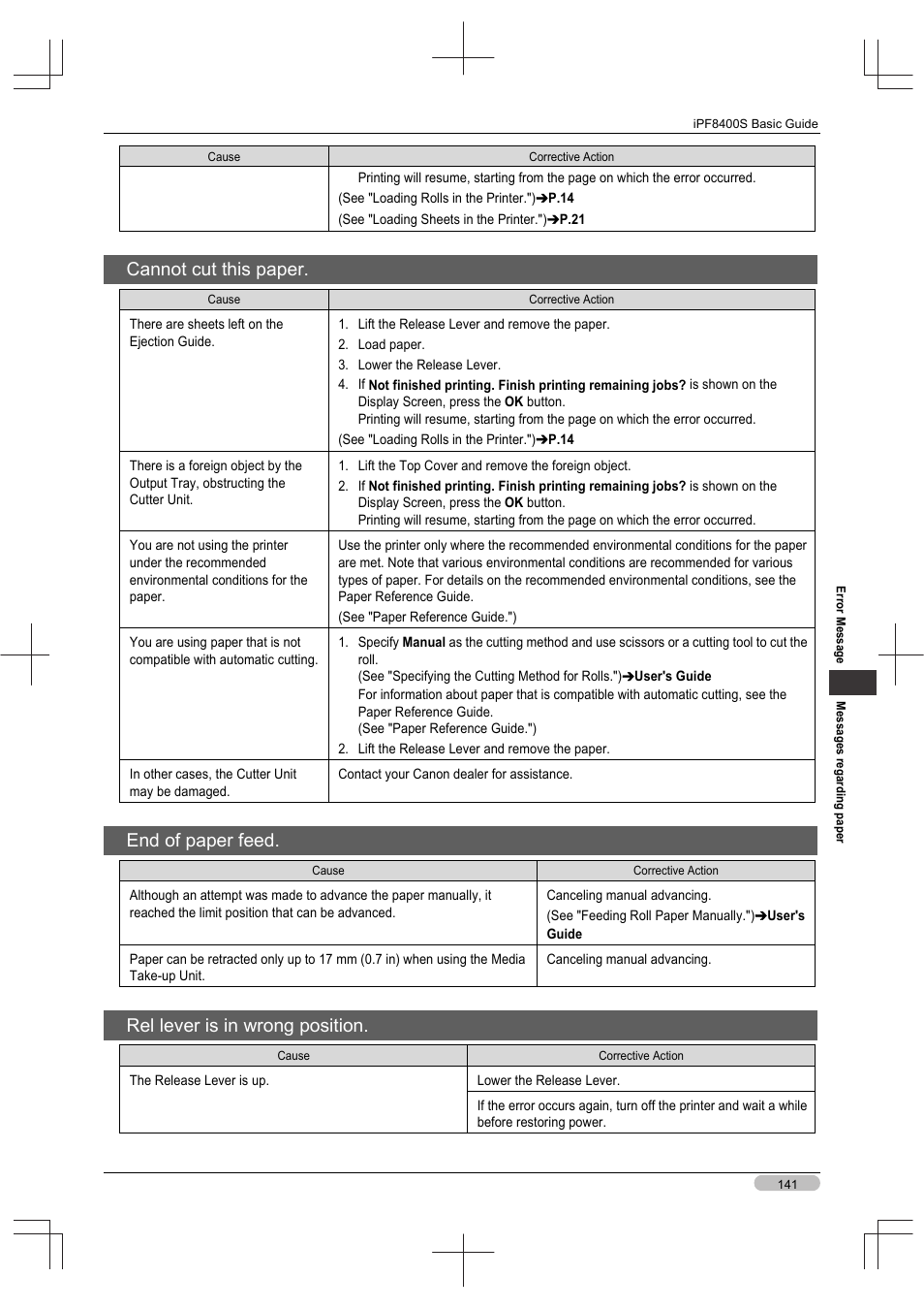 Cannot cut this paper, End of paper feed, Rel lever is in wrong position | Canon imagePROGRAF iPF8400S User Manual | Page 141 / 160