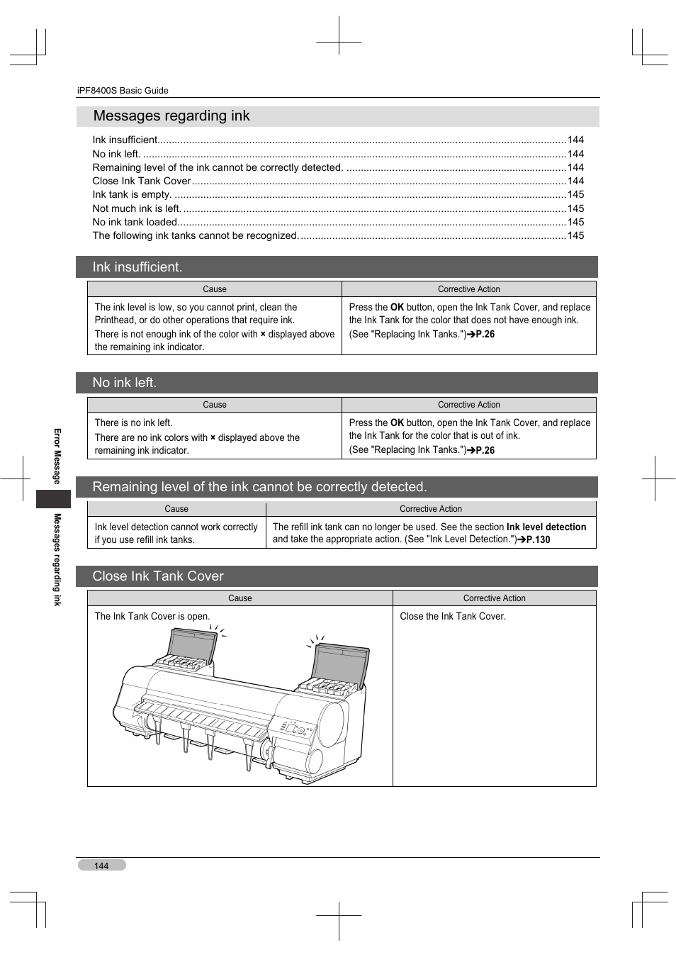 Messages regarding ink, Ink insufficient, No ink left | Close ink tank cover | Canon imagePROGRAF iPF8400S User Manual | Page 144 / 160