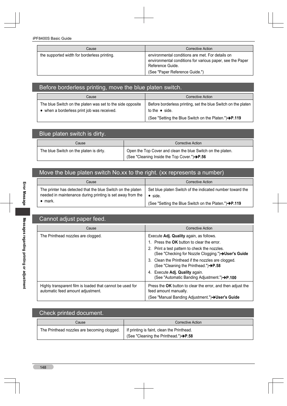 Blue platen switch is dirty, Cannot adjust paper feed, Check printed document | Canon imagePROGRAF iPF8400S User Manual | Page 148 / 160
