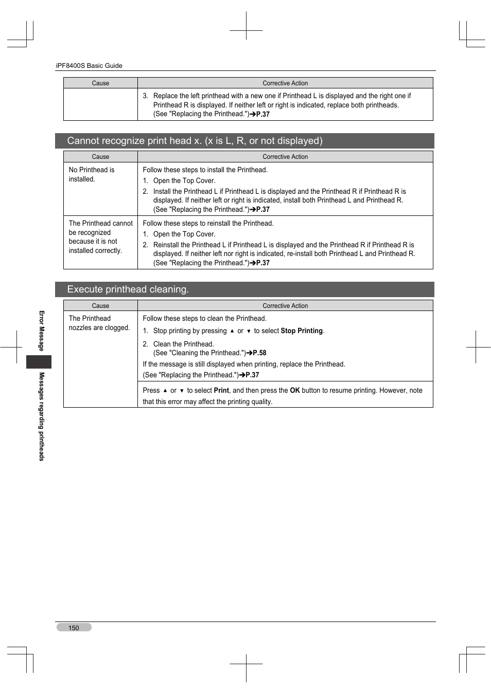 Execute printhead cleaning | Canon imagePROGRAF iPF8400S User Manual | Page 150 / 160