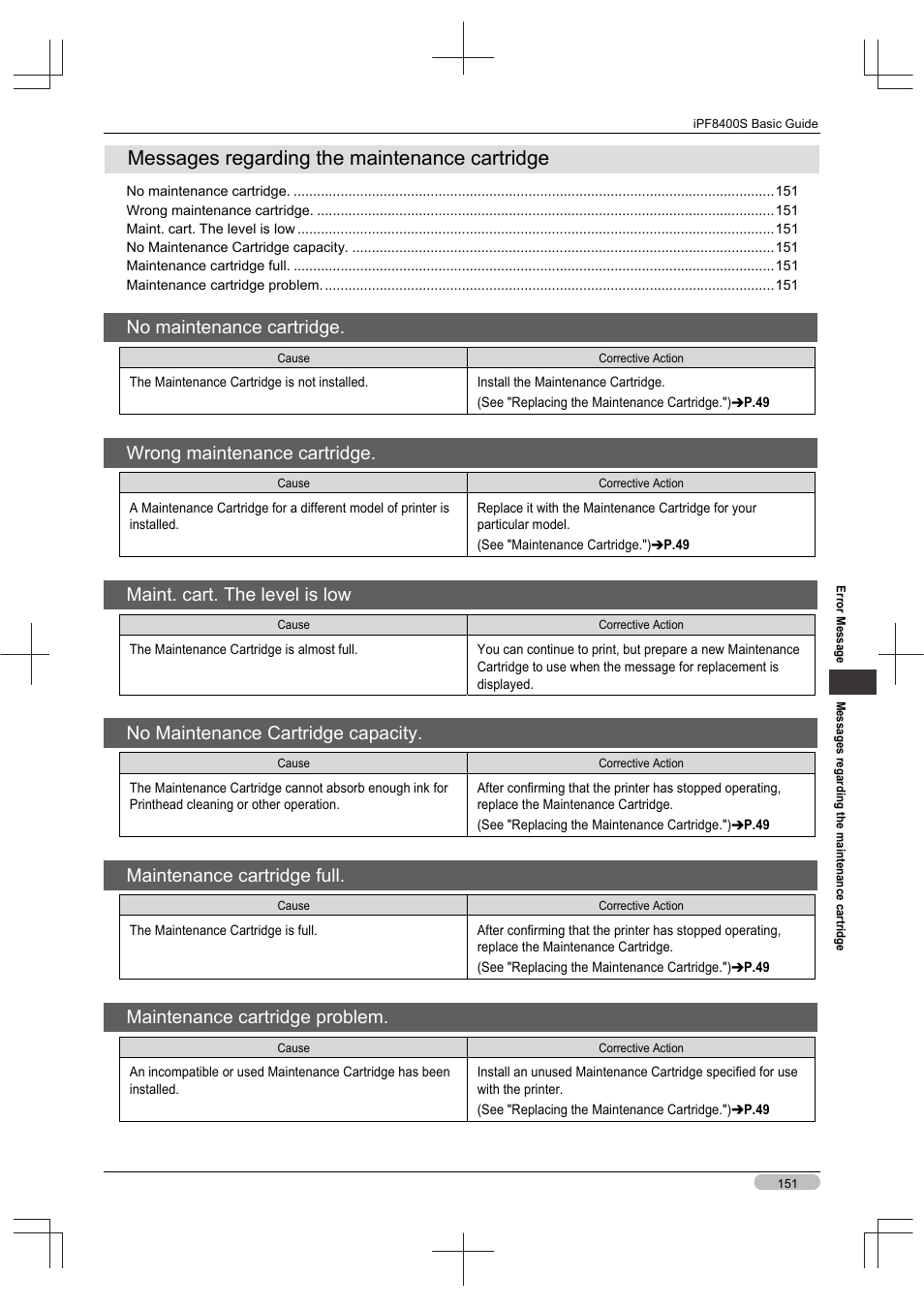 Messages regarding the maintenance cartridge, No maintenance cartridge, Wrong maintenance cartridge | Maint. cart. the level is low, No maintenance cartridge capacity, Maintenance cartridge full, Maintenance cartridge problem | Canon imagePROGRAF iPF8400S User Manual | Page 151 / 160