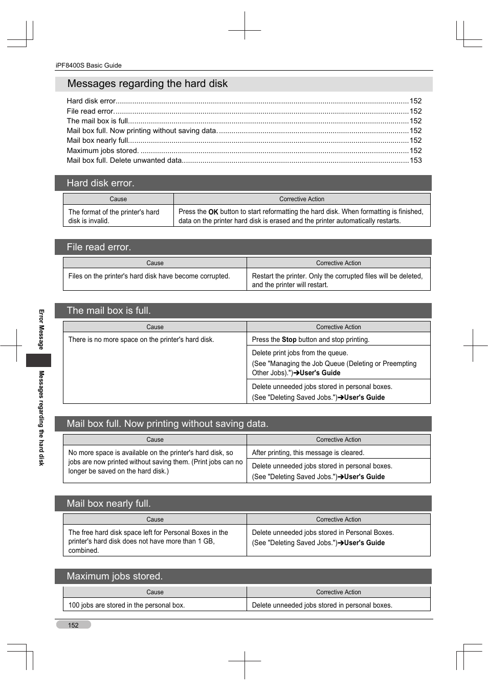 Messages regarding the hard disk, Hard disk error, File read error | The mail box is full, Mail box full. now printing without saving data, Mail box nearly full, Maximum jobs stored | Canon imagePROGRAF iPF8400S User Manual | Page 152 / 160