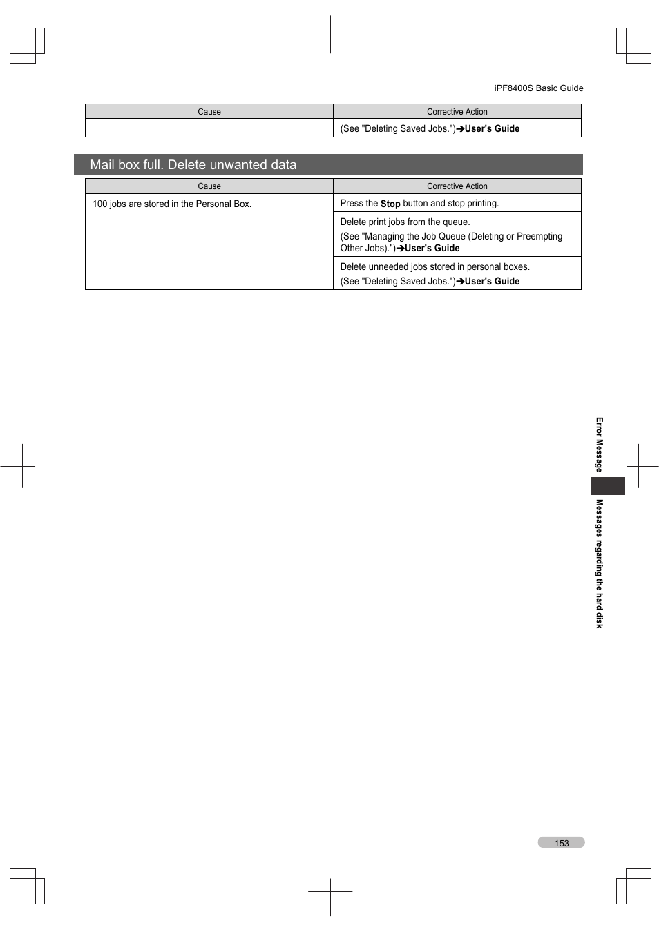 Mail box full. delete unwanted data | Canon imagePROGRAF iPF8400S User Manual | Page 153 / 160