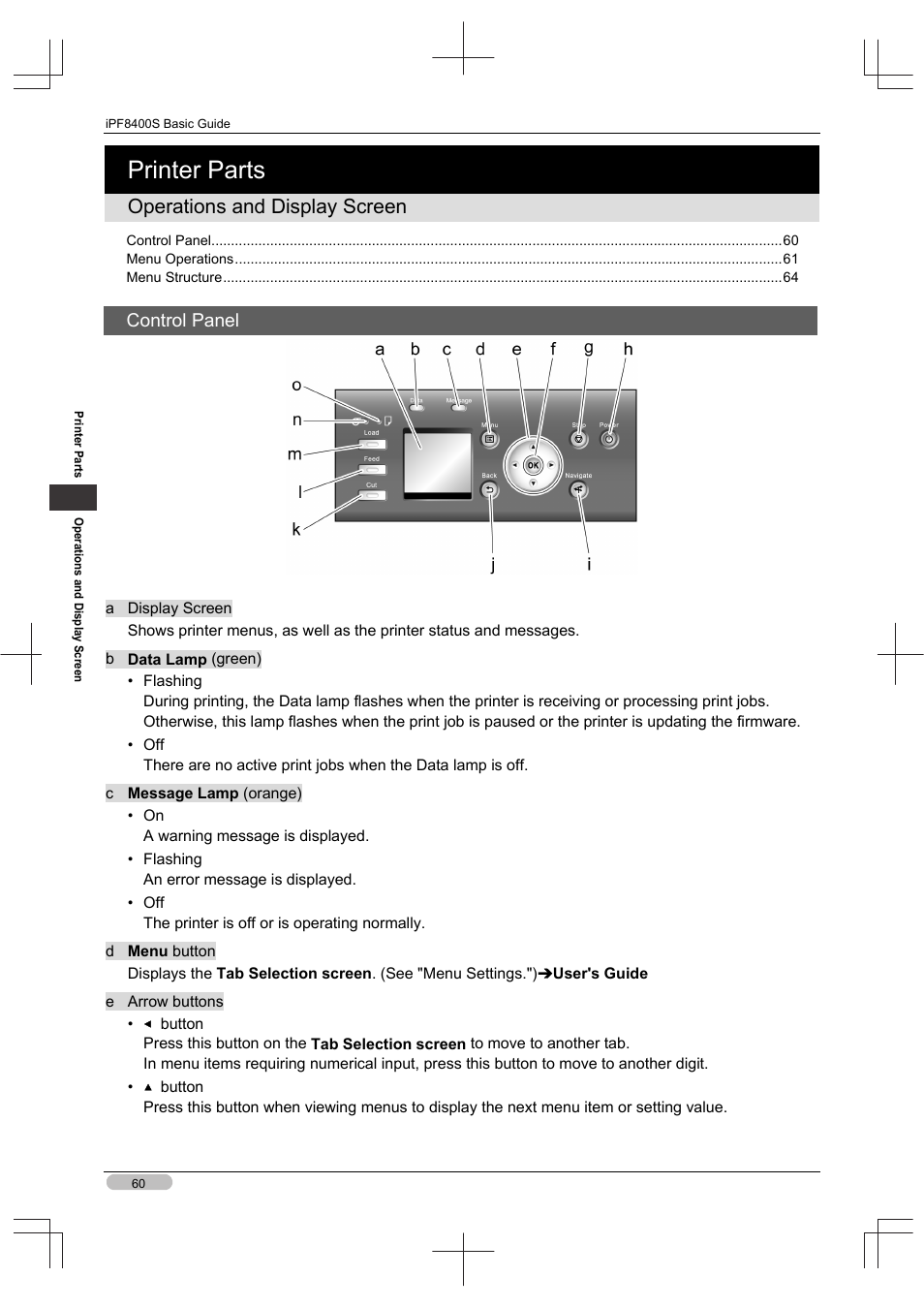Printer parts, Operations and display screen, Control panel | Canon imagePROGRAF iPF8400S User Manual | Page 60 / 160