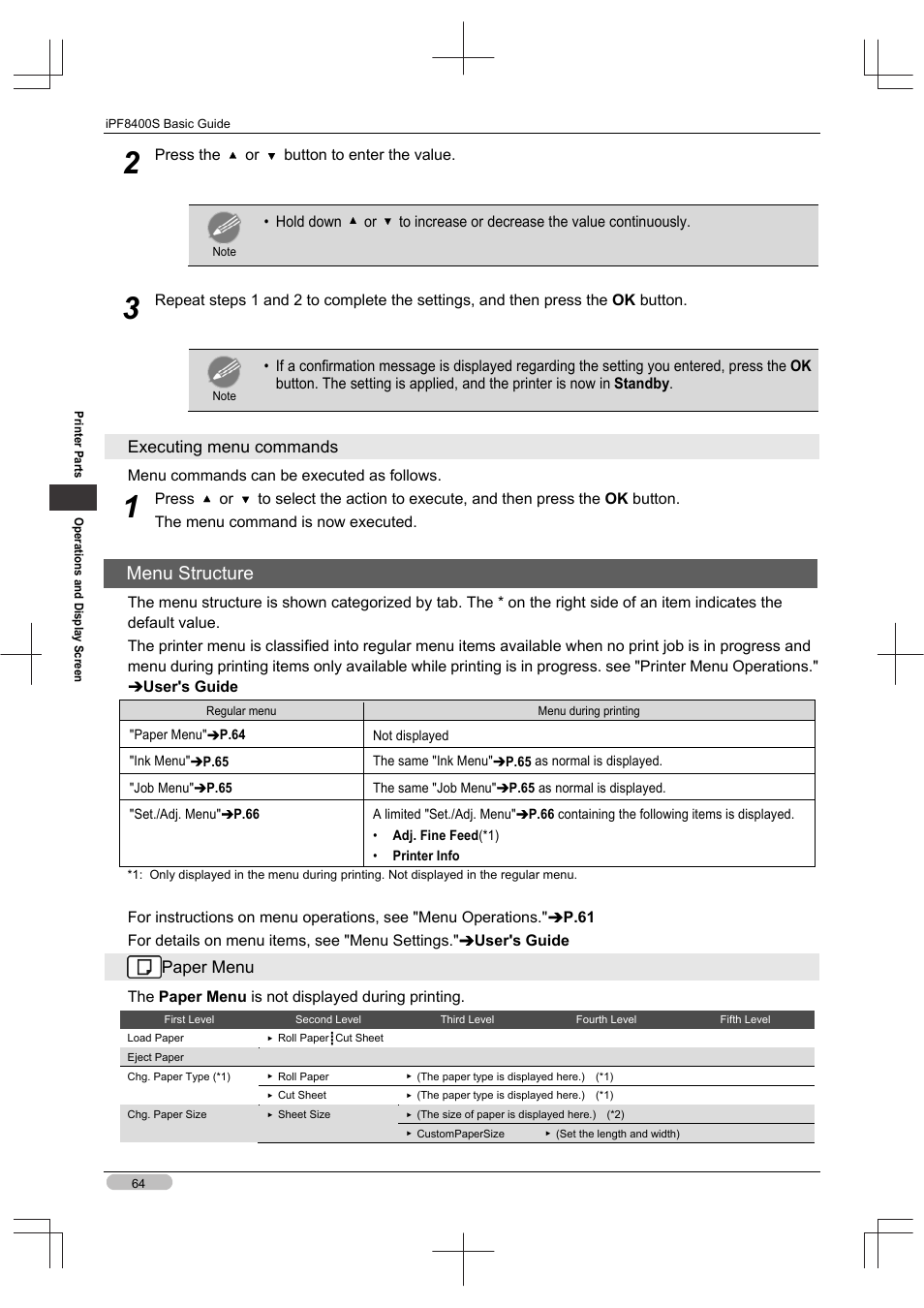 Menu structure | Canon imagePROGRAF iPF8400S User Manual | Page 64 / 160