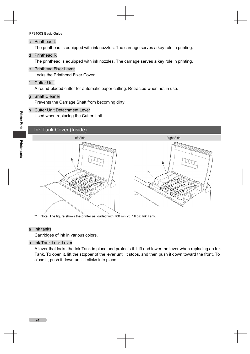 Ink tank cover (inside) | Canon imagePROGRAF iPF8400S User Manual | Page 74 / 160