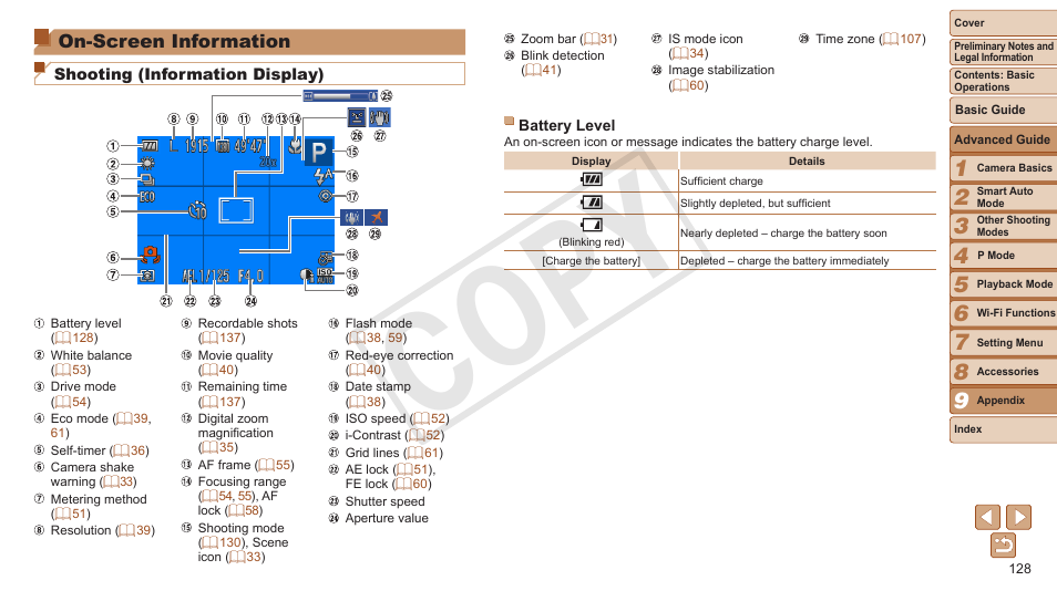 On-screen information, Information, Cop y | Canon PowerShot A3500 IS User Manual | Page 128 / 142