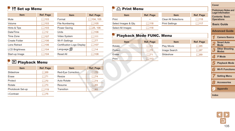 C op y, 3 set up menu, 1 playback menu | 2 print menu, Playback mode func. menu | Canon PowerShot A3500 IS User Manual | Page 135 / 142