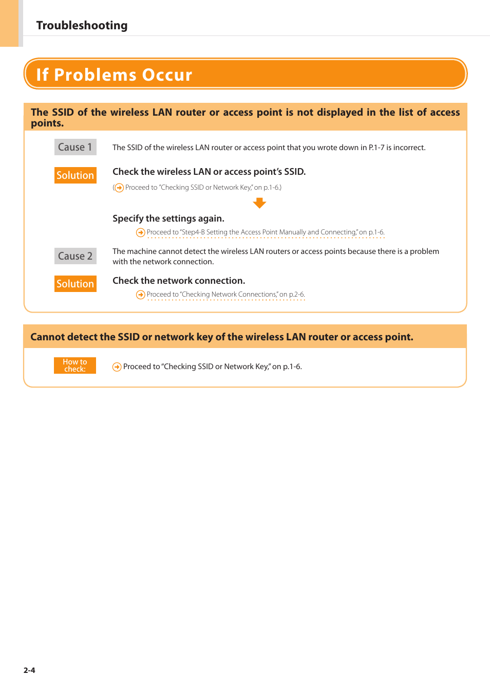 If problems occur, Troubleshooting | Canon imageCLASS MF5950dw User Manual | Page 14 / 20