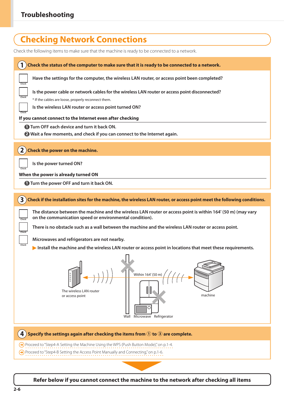 Checking network connections, Troubleshooting | Canon imageCLASS MF5950dw User Manual | Page 16 / 20