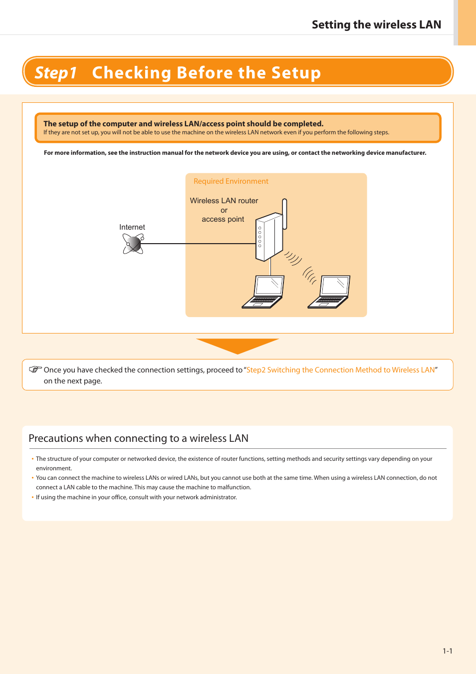 Step1 checking before the setup, Setting the wireless lan, Precautions when connecting to a wireless lan | Canon imageCLASS MF5950dw User Manual | Page 3 / 20