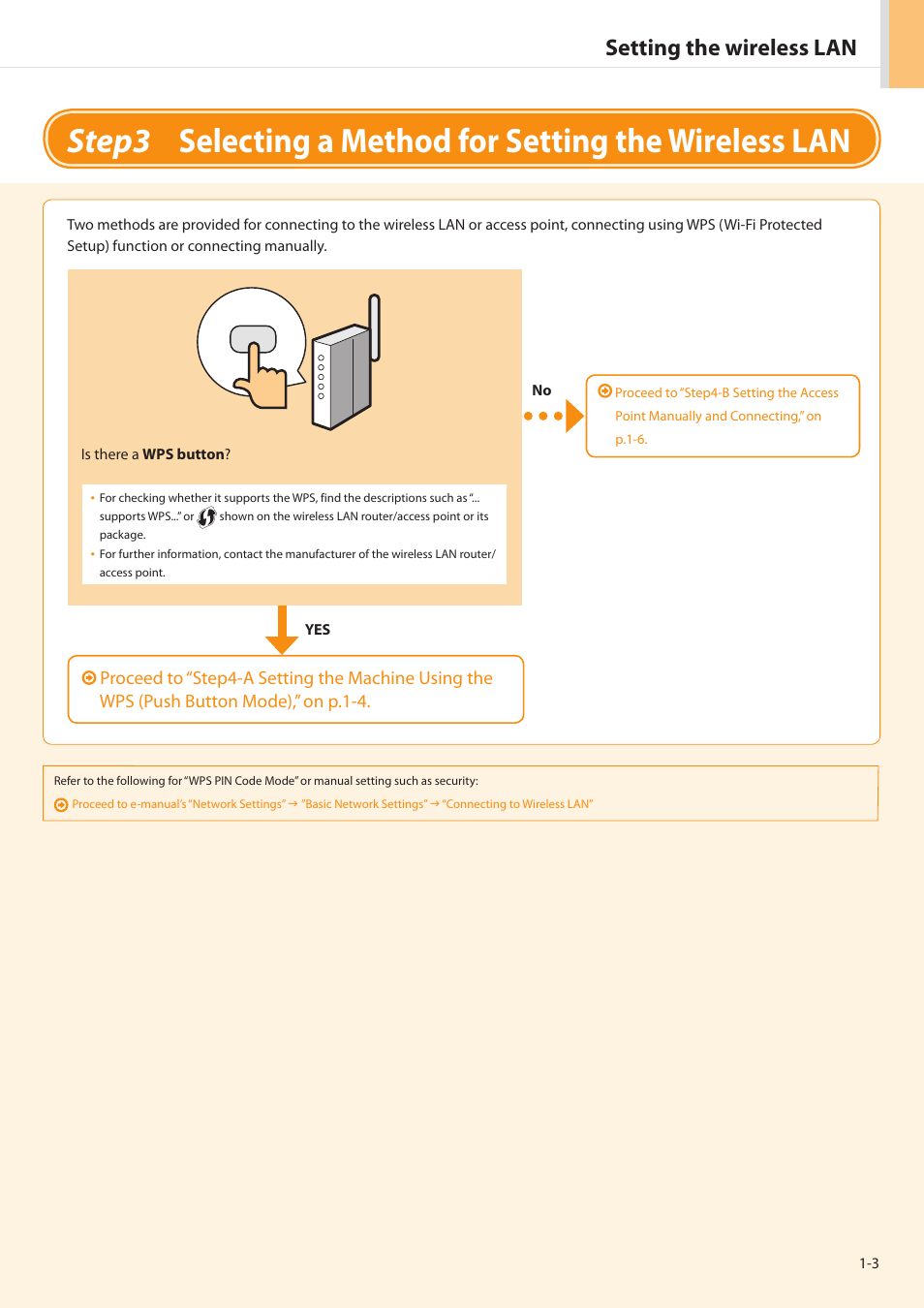 Setting the wireless lan | Canon imageCLASS MF5950dw User Manual | Page 5 / 20