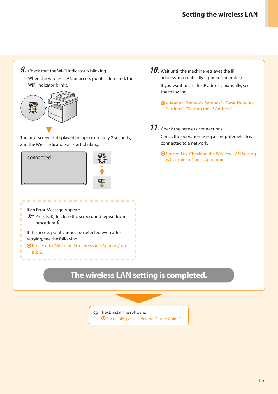 The wireless lan setting is completed, Setting the wireless lan | Canon imageCLASS MF5950dw User Manual | Page 7 / 20