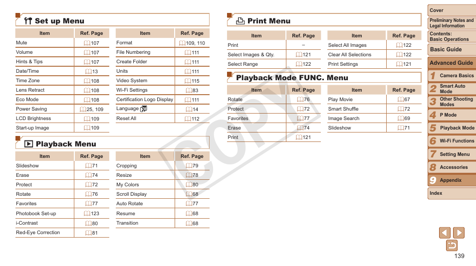 Cop y, 3 set up menu, 1 playback menu | 2 print menu, Playback mode func. menu | Canon PowerShot ELPH 130 IS User Manual | Page 139 / 147