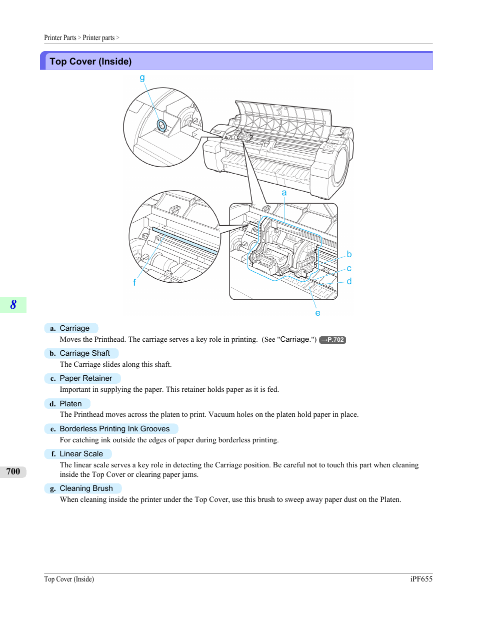 Top cover (inside), P.700 | Canon imagePROGRAF iPF655 User Manual | Page 716 / 948