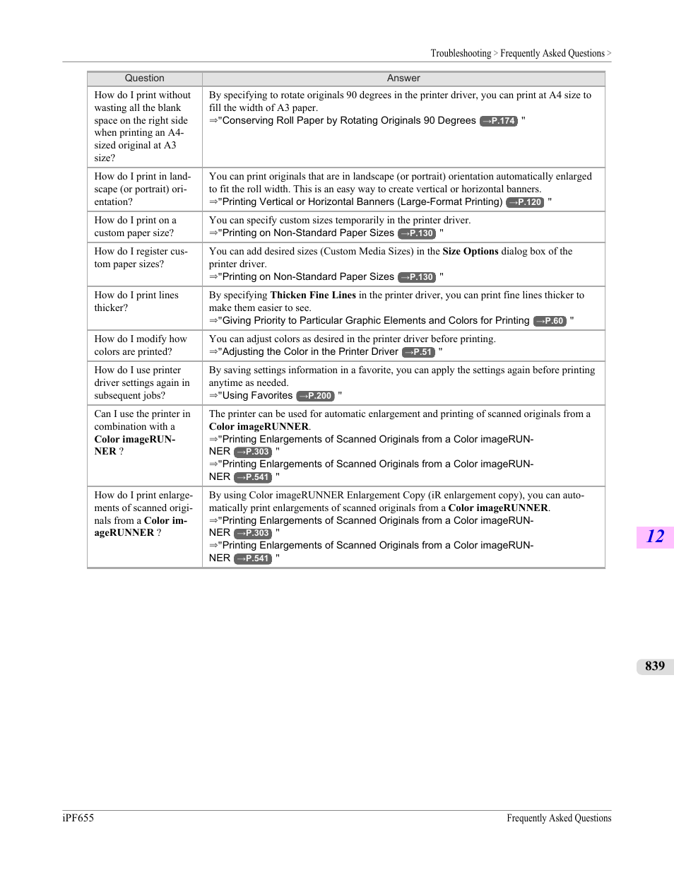 Canon imagePROGRAF iPF655 User Manual | Page 855 / 948