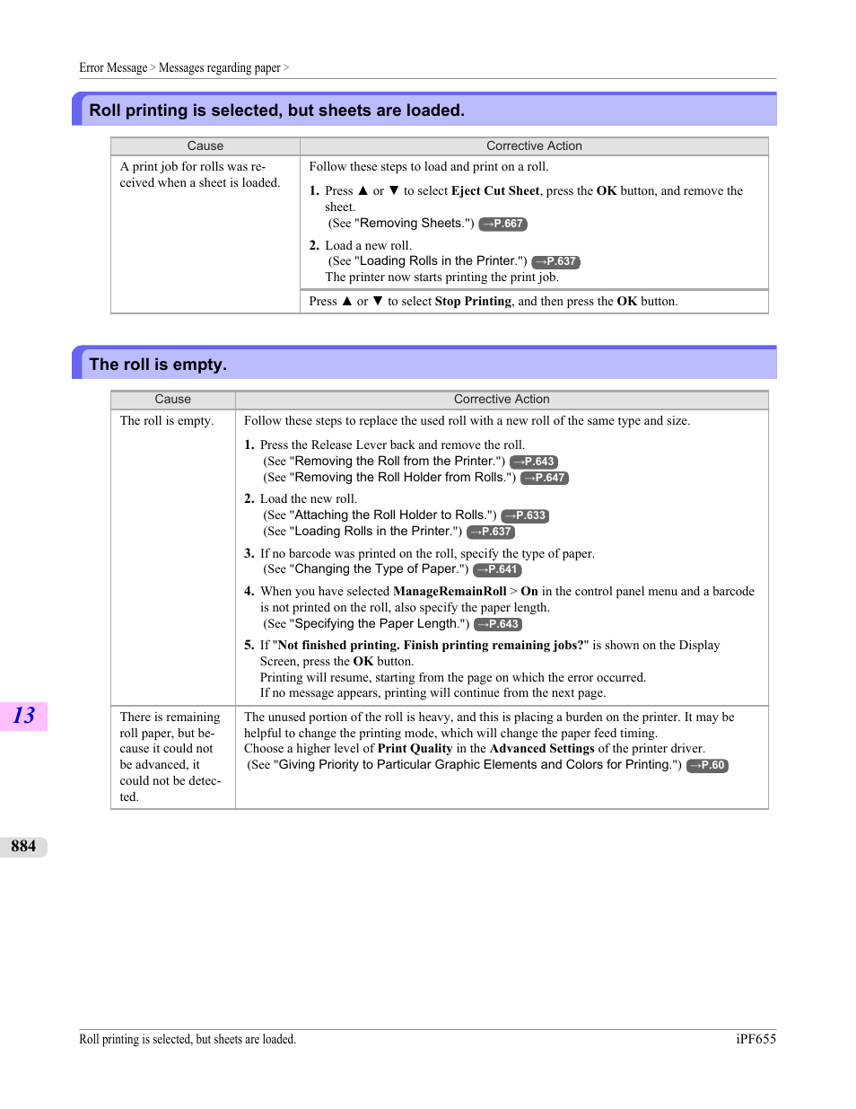 Roll printing is selected, but sheets are loaded, The roll is empty | Canon imagePROGRAF iPF655 User Manual | Page 900 / 948