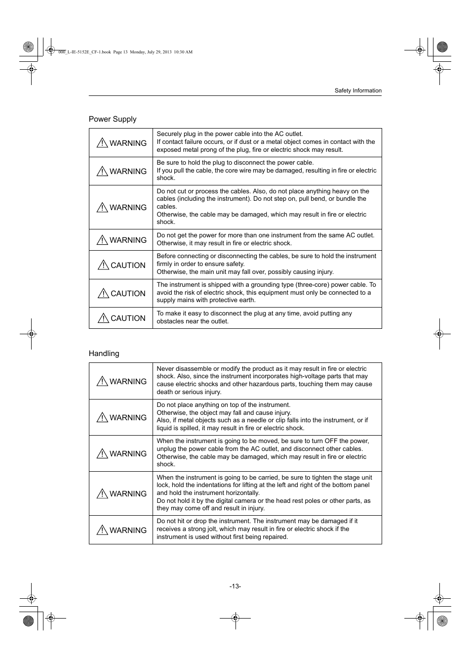 Canon CF-1 User Manual | Page 13 / 64