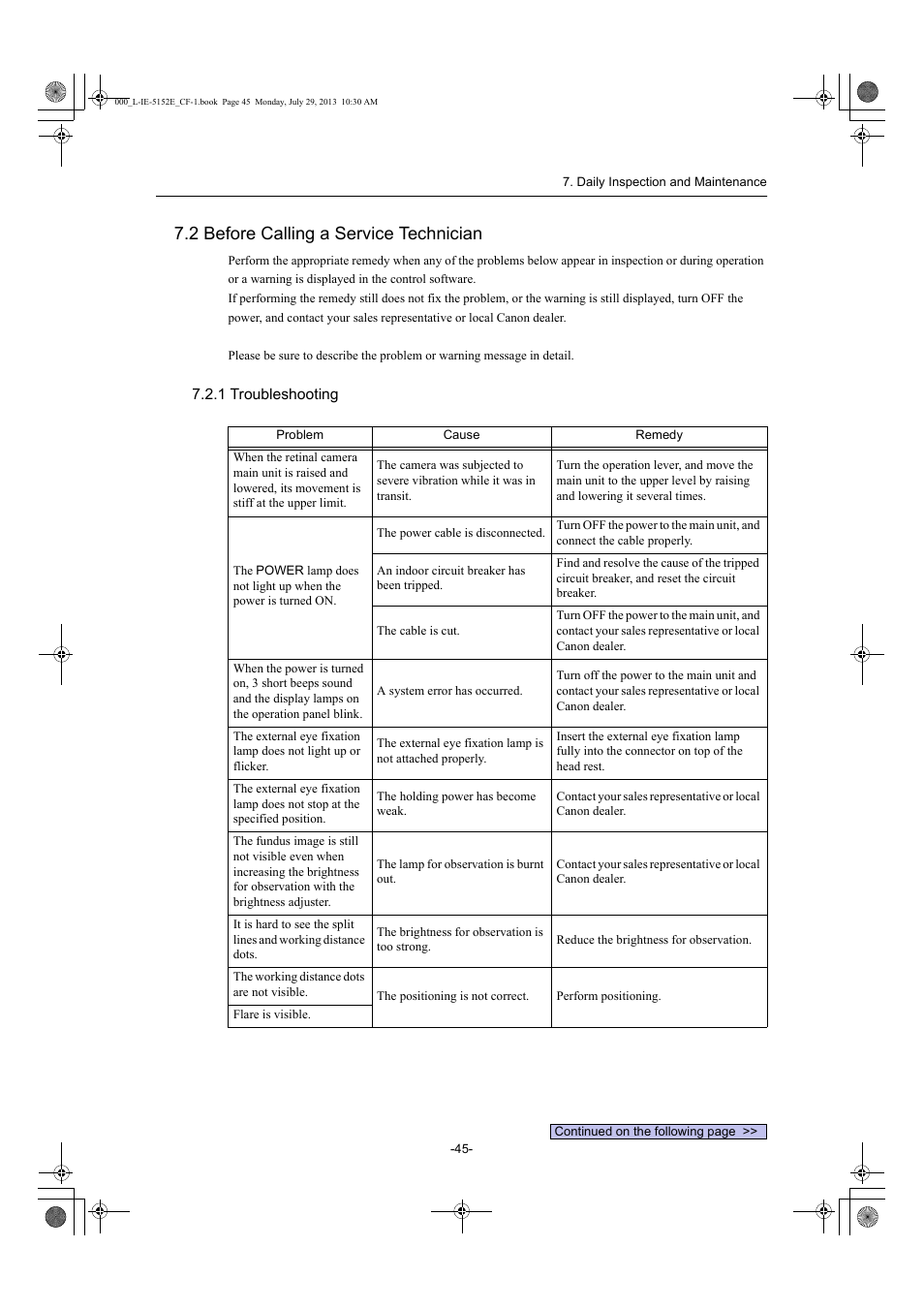 2 before calling a service technician, 1 troubleshooting | Canon CF-1 User Manual | Page 45 / 64