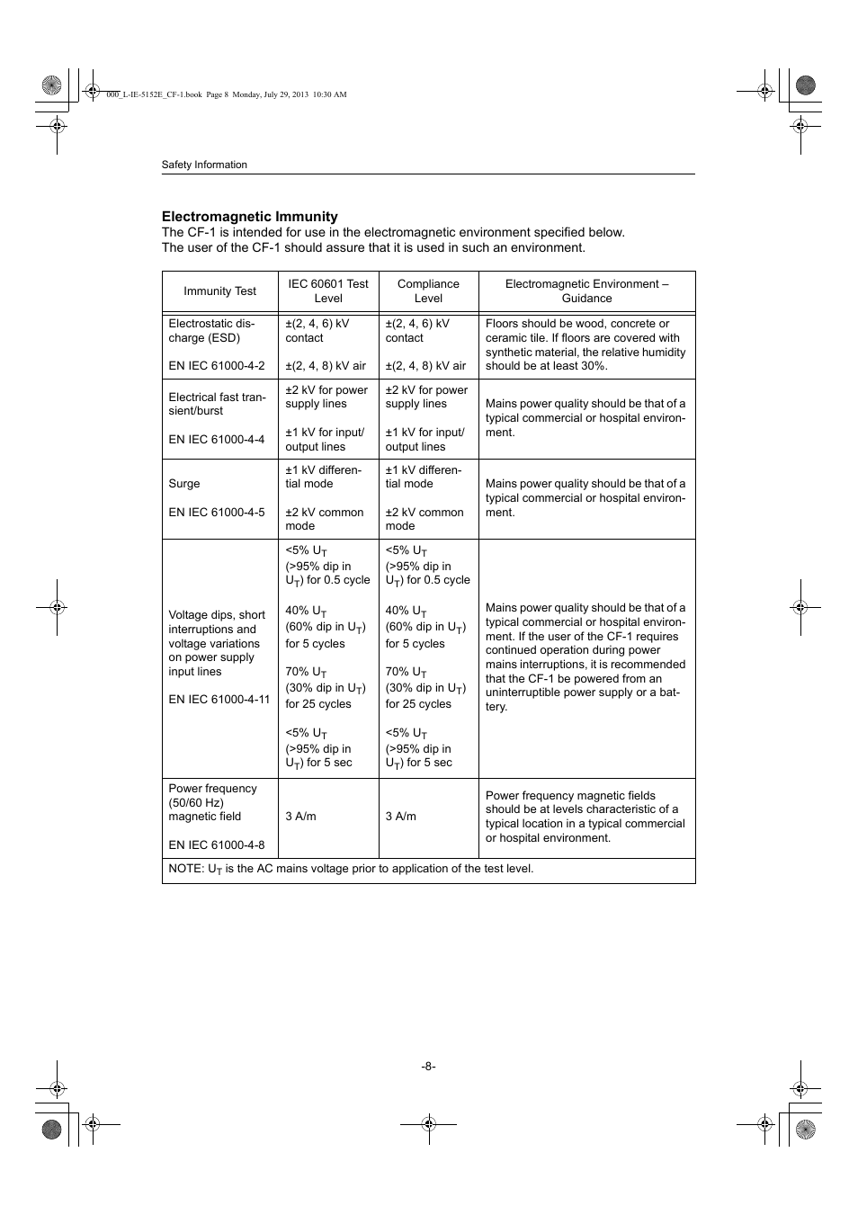 Canon CF-1 User Manual | Page 8 / 64