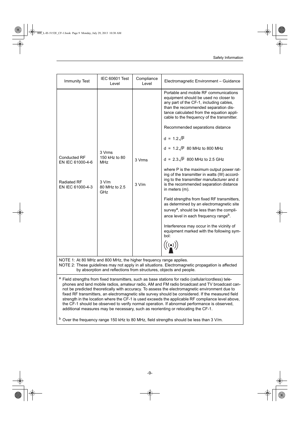 Canon CF-1 User Manual | Page 9 / 64