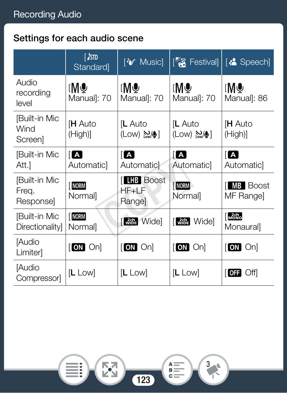 Cop y | Canon VIXIA mini X User Manual | Page 123 / 310