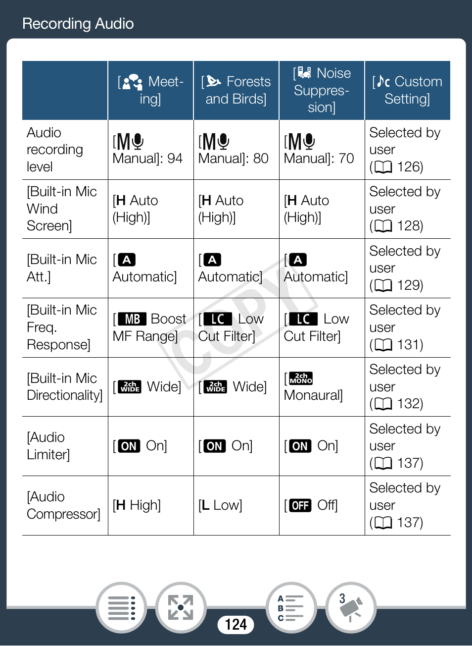 Cop y | Canon VIXIA mini X User Manual | Page 124 / 310