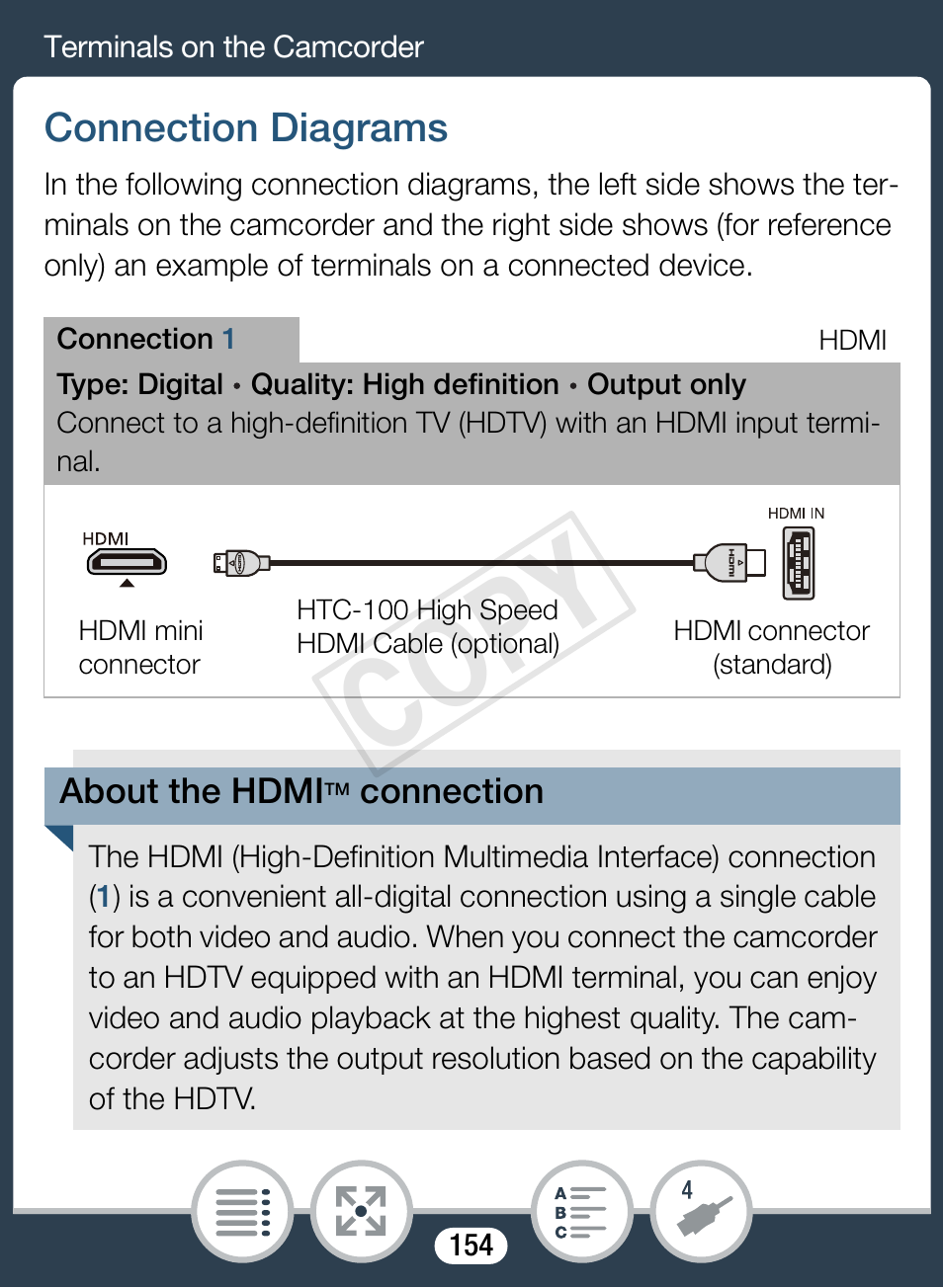 Connection diagrams, Cop y | Canon VIXIA mini X User Manual | Page 154 / 310