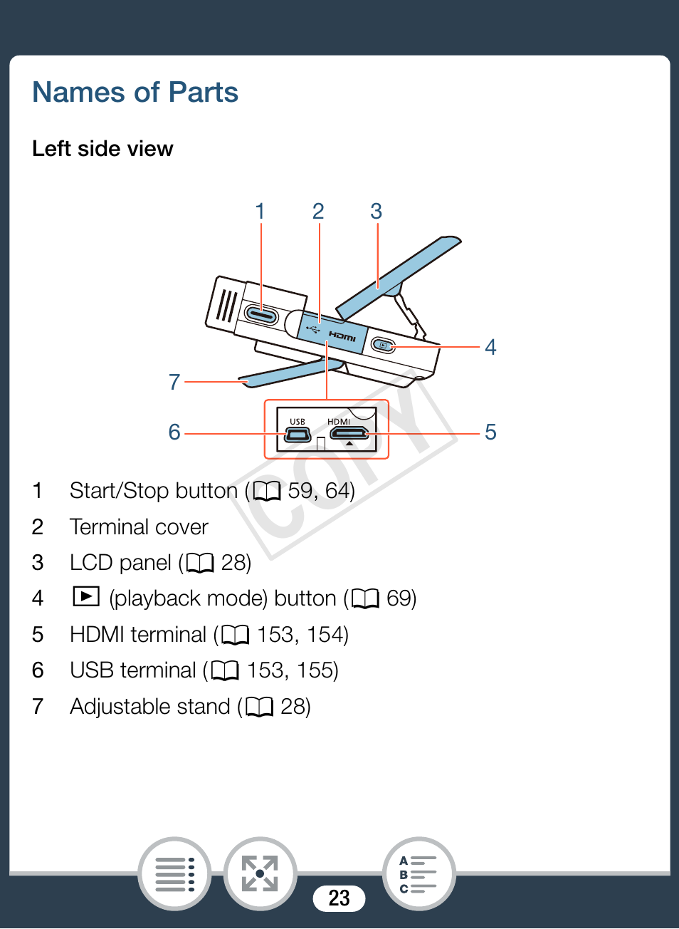 Names of parts, C op y | Canon VIXIA mini X User Manual | Page 23 / 310