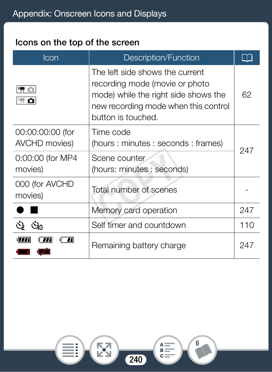 Cop y | Canon VIXIA mini X User Manual | Page 240 / 310