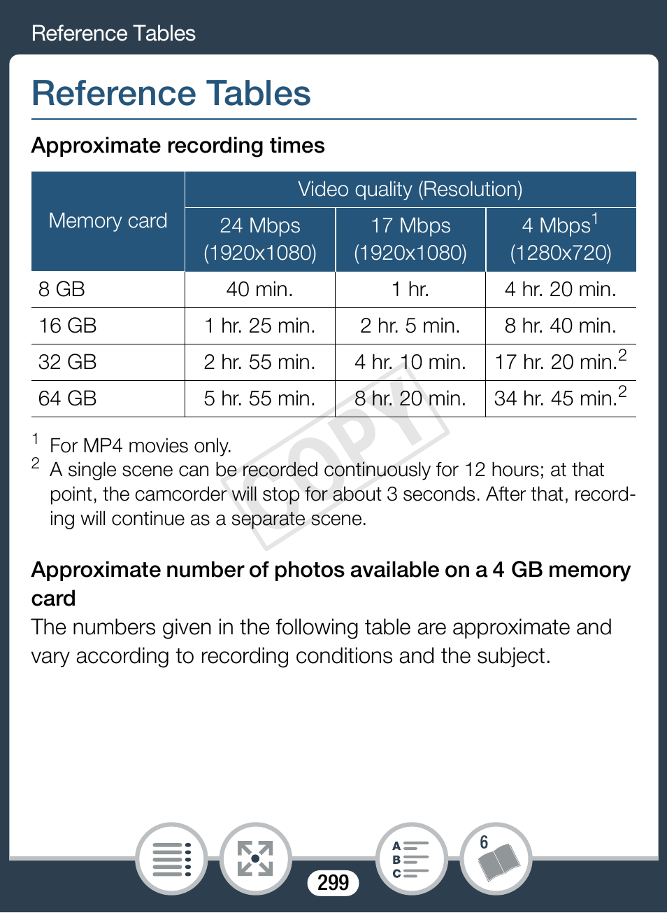 Reference tables, Cop y | Canon VIXIA mini X User Manual | Page 299 / 310