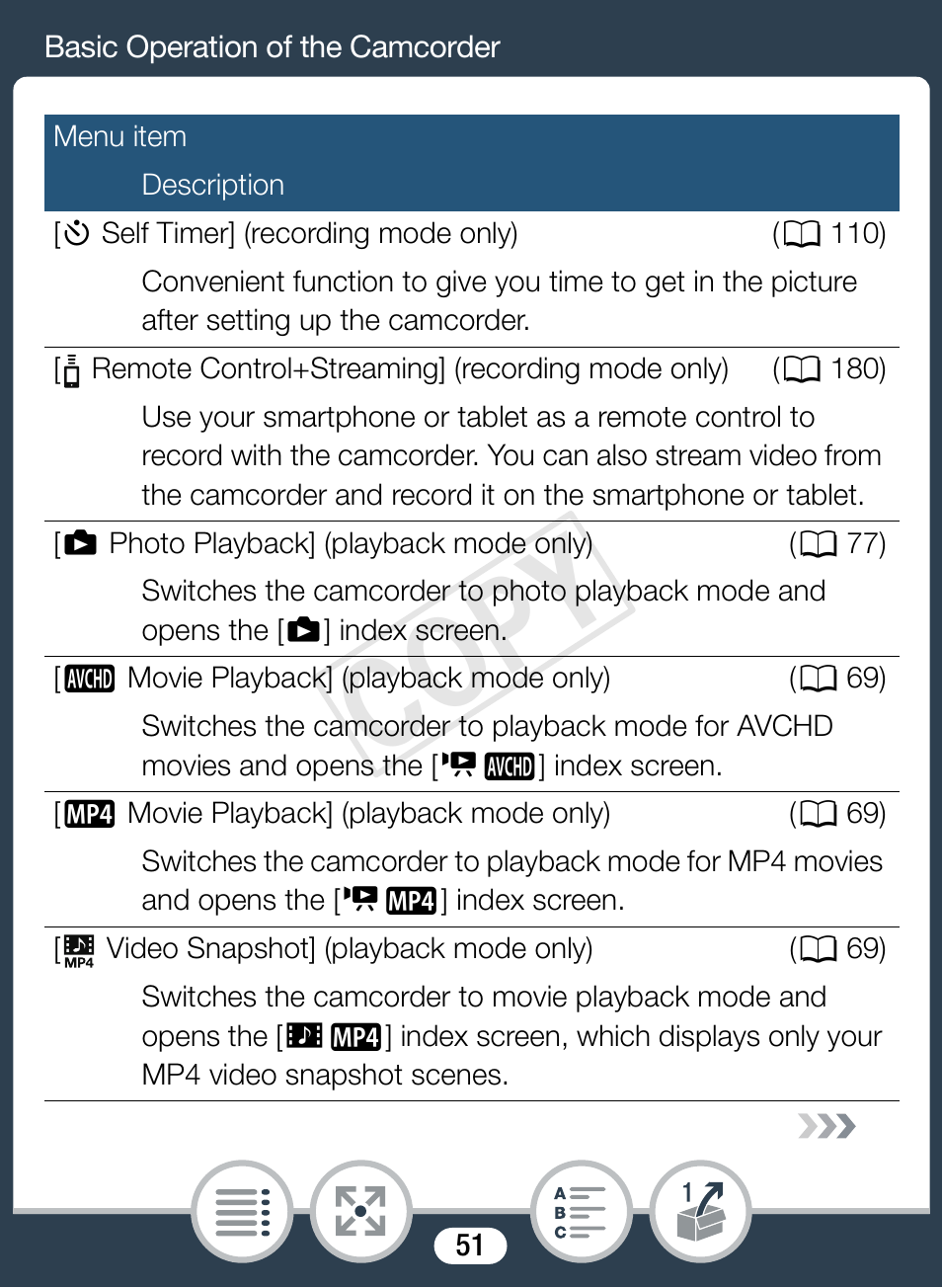 Cop y | Canon VIXIA mini X User Manual | Page 51 / 310