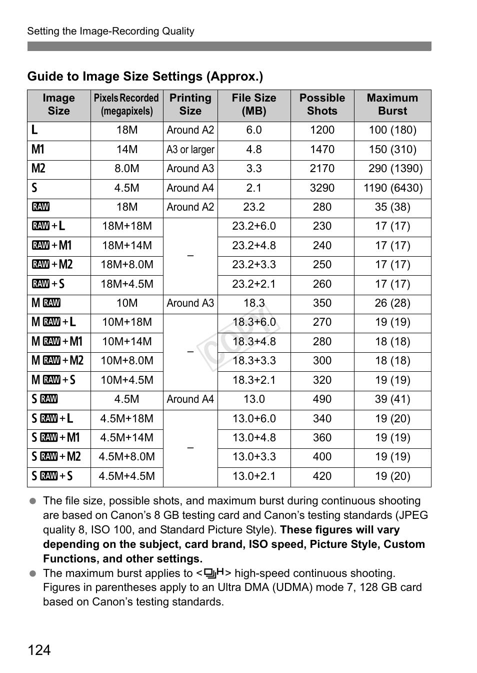 Cop y | Canon EOS-1D C User Manual | Page 124 / 420