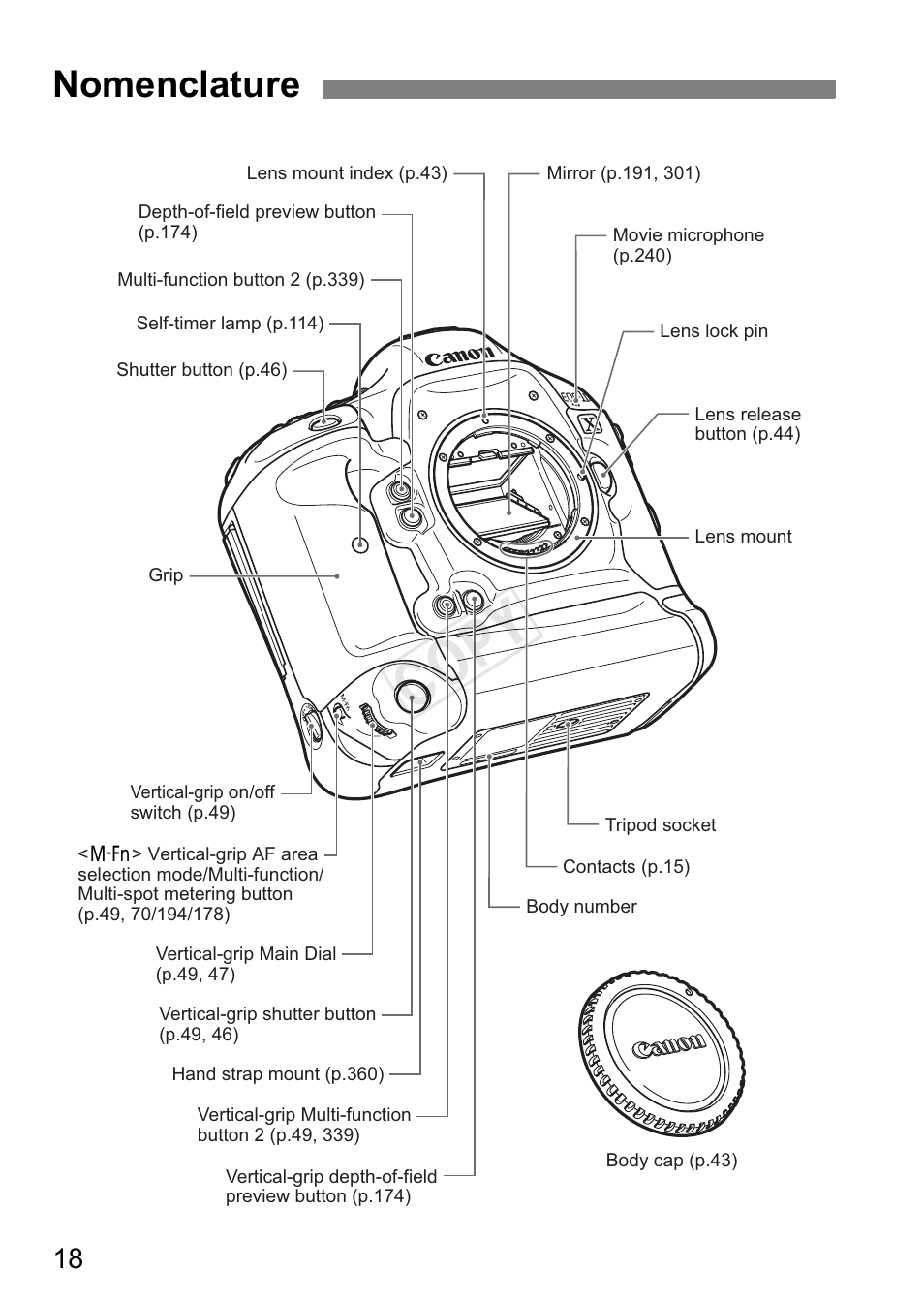 Nomenclature, Cop y | Canon EOS-1D C User Manual | Page 18 / 420
