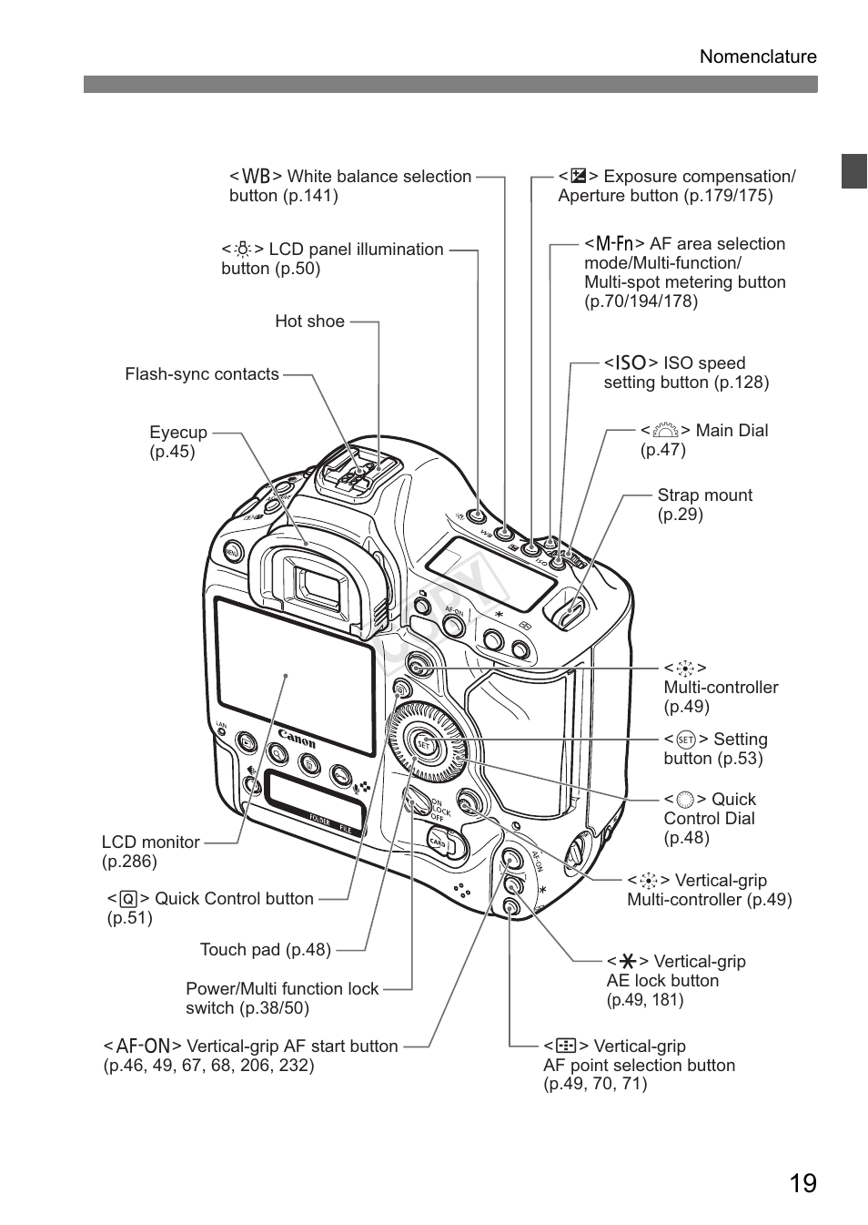 Cop y | Canon EOS-1D C User Manual | Page 19 / 420