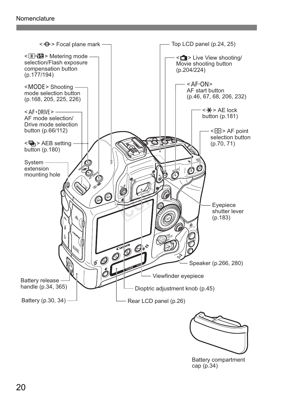 Cop y | Canon EOS-1D C User Manual | Page 20 / 420