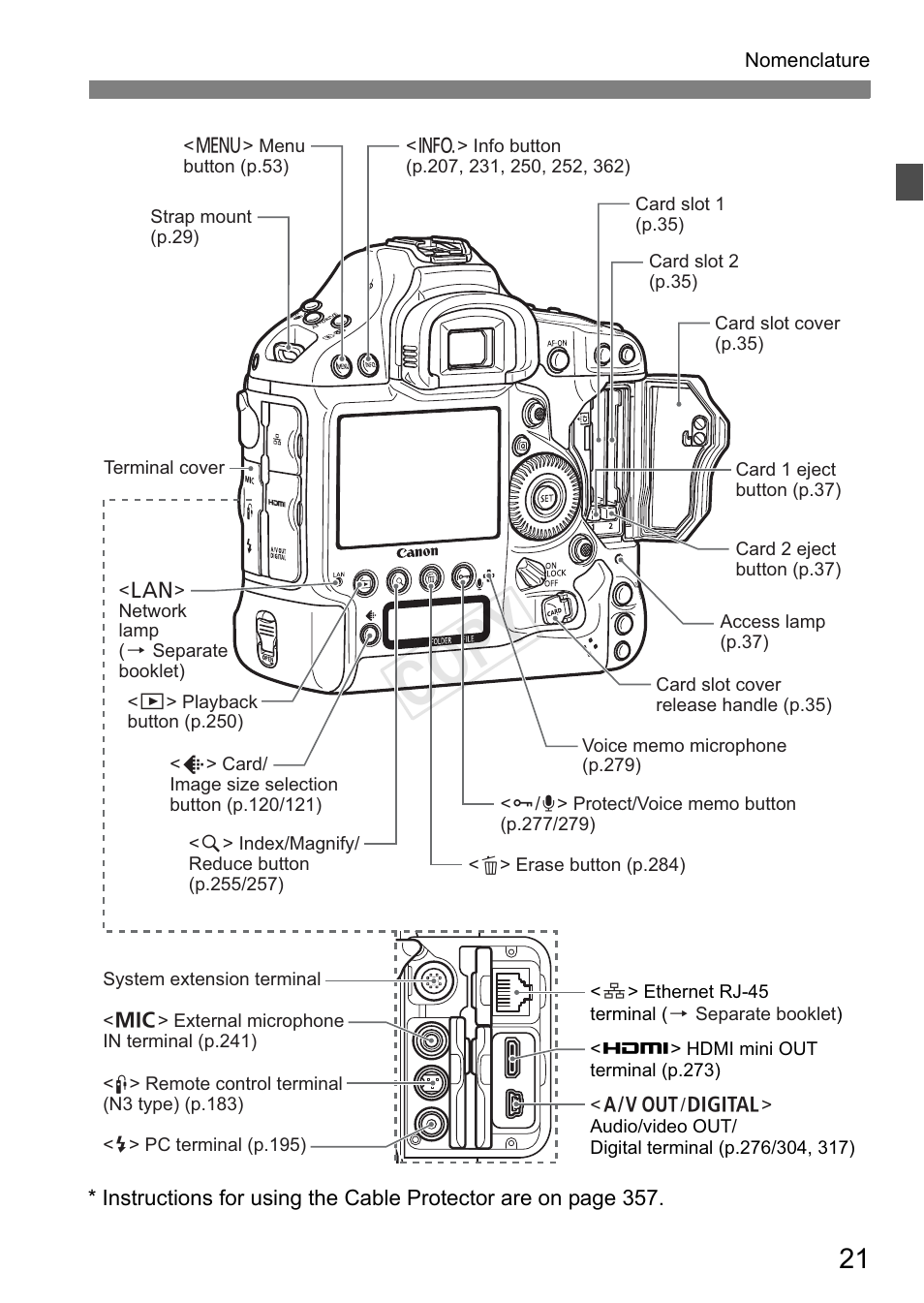 Cop y | Canon EOS-1D C User Manual | Page 21 / 420