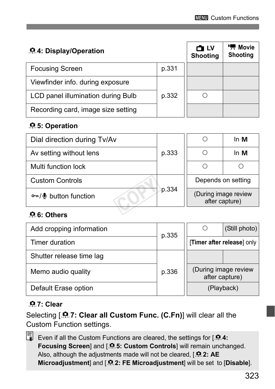 Cop y | Canon EOS-1D C User Manual | Page 323 / 420