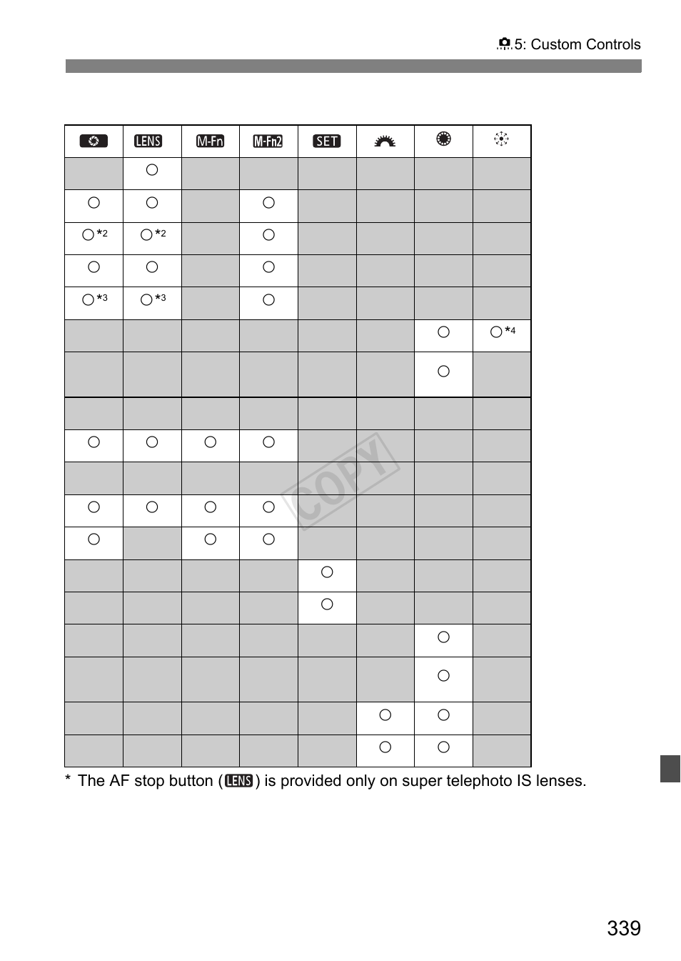 Cop y | Canon EOS-1D C User Manual | Page 339 / 420