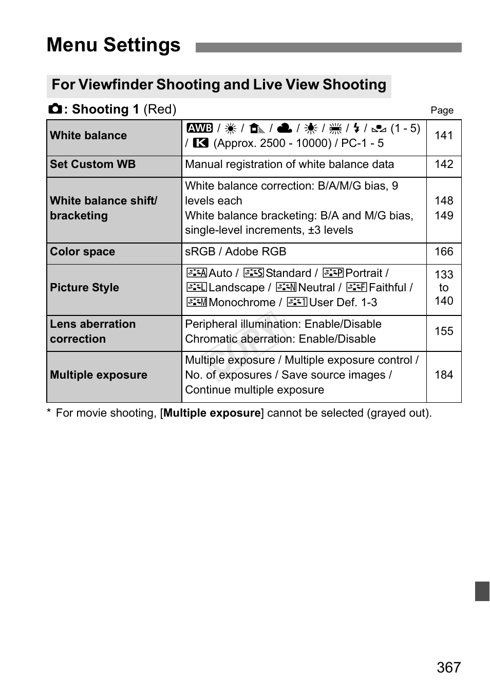 Menu settings, Cop y, For viewfinder shooting and live view shooting | Canon EOS-1D C User Manual | Page 367 / 420