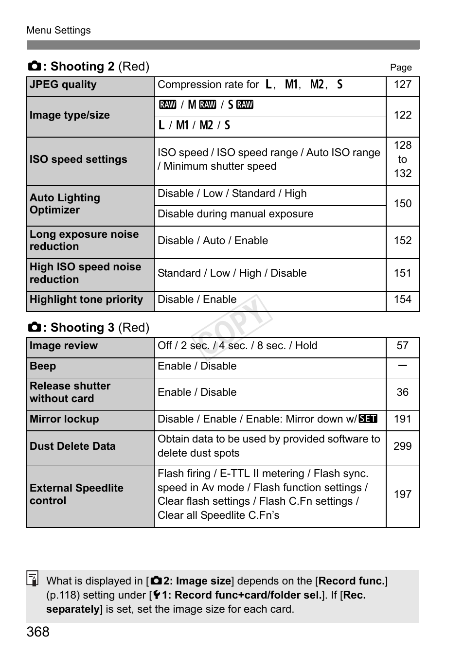 P.368, Cop y | Canon EOS-1D C User Manual | Page 368 / 420