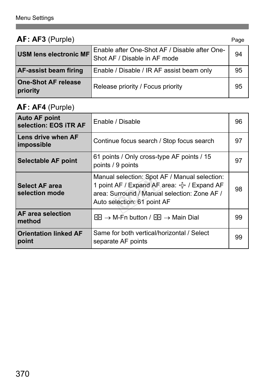 Cop y | Canon EOS-1D C User Manual | Page 370 / 420