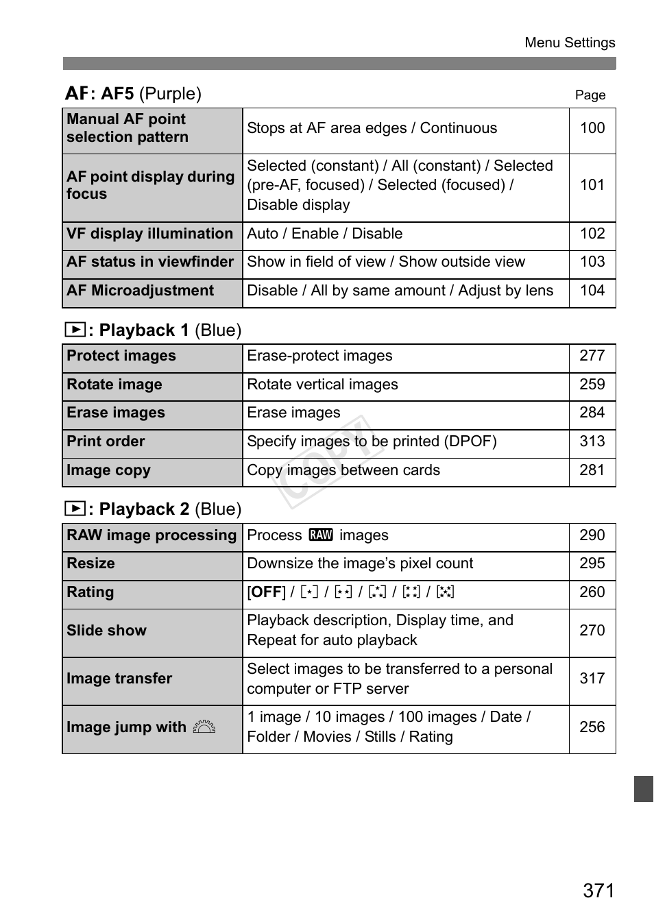 Cop y | Canon EOS-1D C User Manual | Page 371 / 420