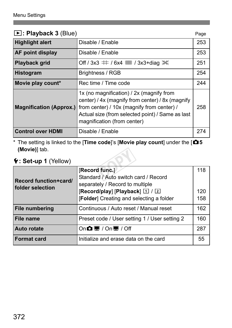 Cop y | Canon EOS-1D C User Manual | Page 372 / 420