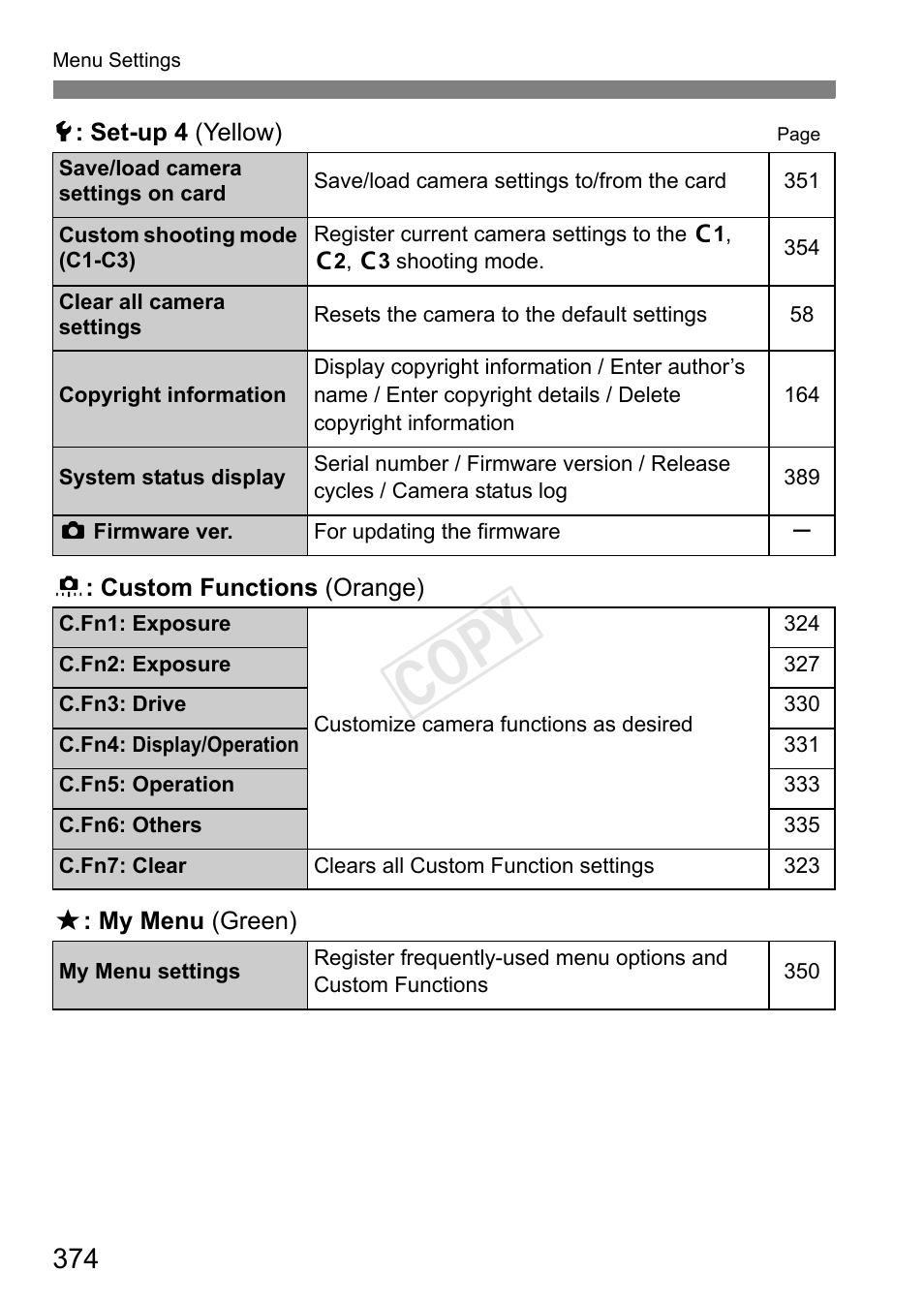 Cop y | Canon EOS-1D C User Manual | Page 374 / 420