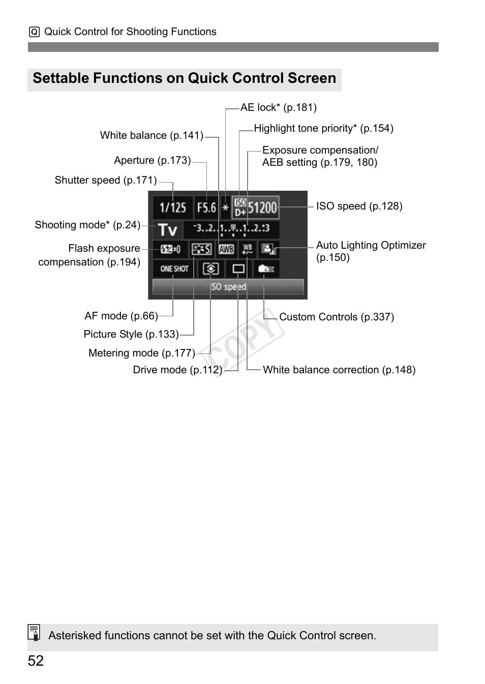 Cop y, Settable functions on quick control screen | Canon EOS-1D C User Manual | Page 52 / 420