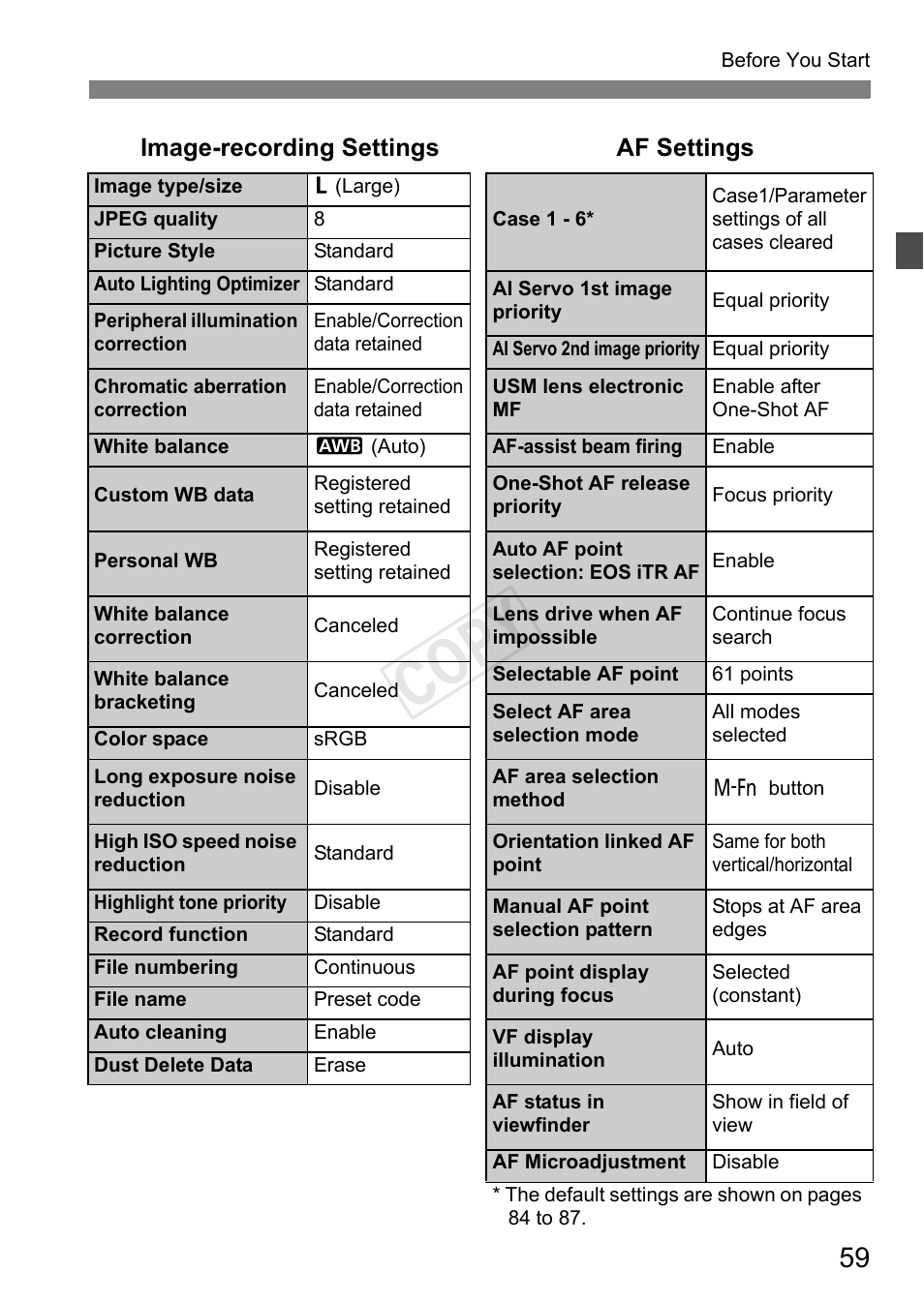 Cop y | Canon EOS-1D C User Manual | Page 59 / 420