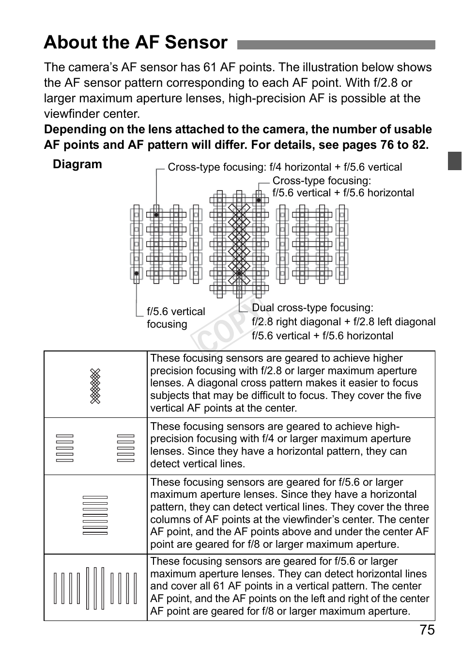 About the af sensor, Cop y | Canon EOS-1D C User Manual | Page 75 / 420