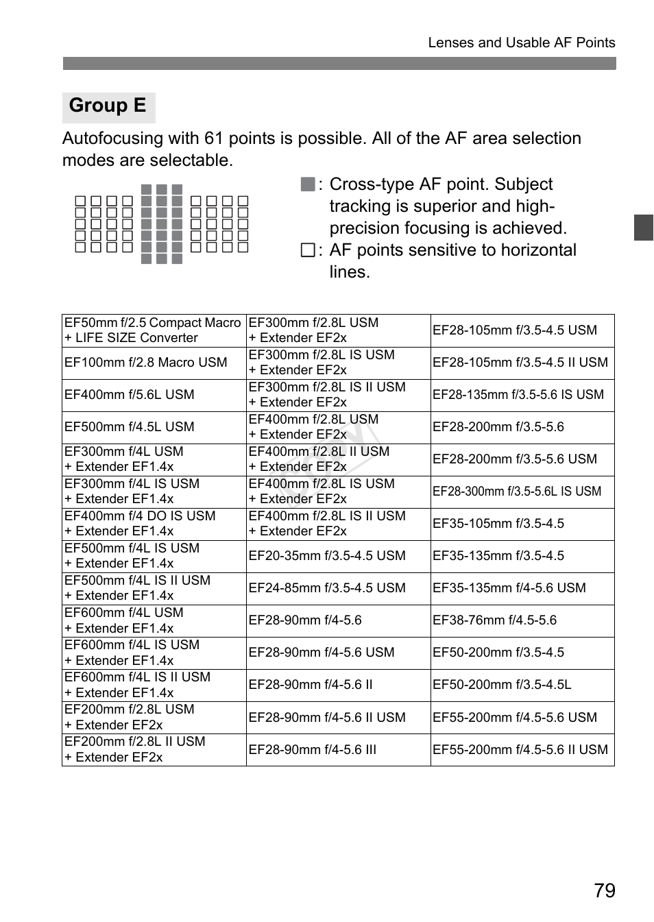 Cop y, Group e | Canon EOS-1D C User Manual | Page 79 / 420