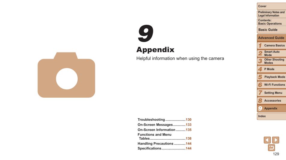 Appendix | Canon PowerShot ELPH 115 IS User Manual | Page 129 / 151